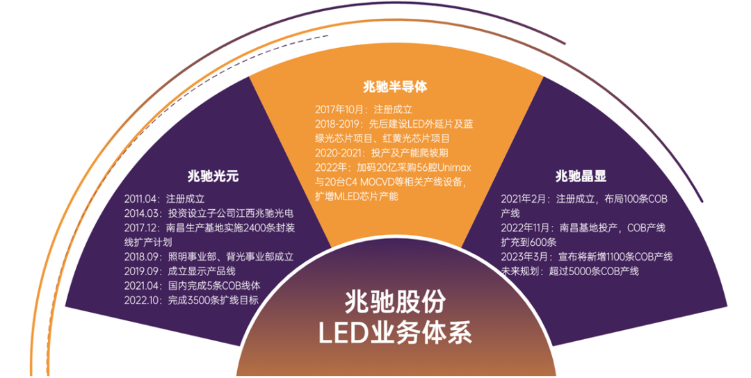 尊龙凯时人生就得博·(中国)官网